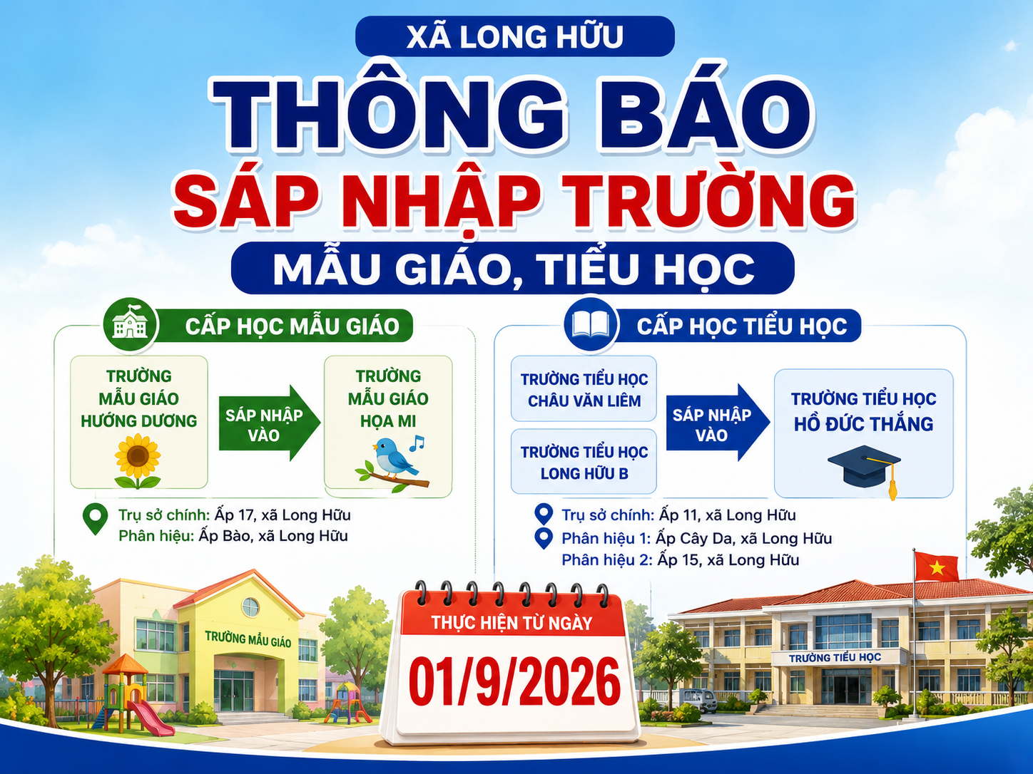 UBND xã Long Hữu thông báo sáp nhập một số trường mẫu giáo và tiểu học trên địa bàn.